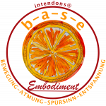 Embodiment und Tiefensensibilität