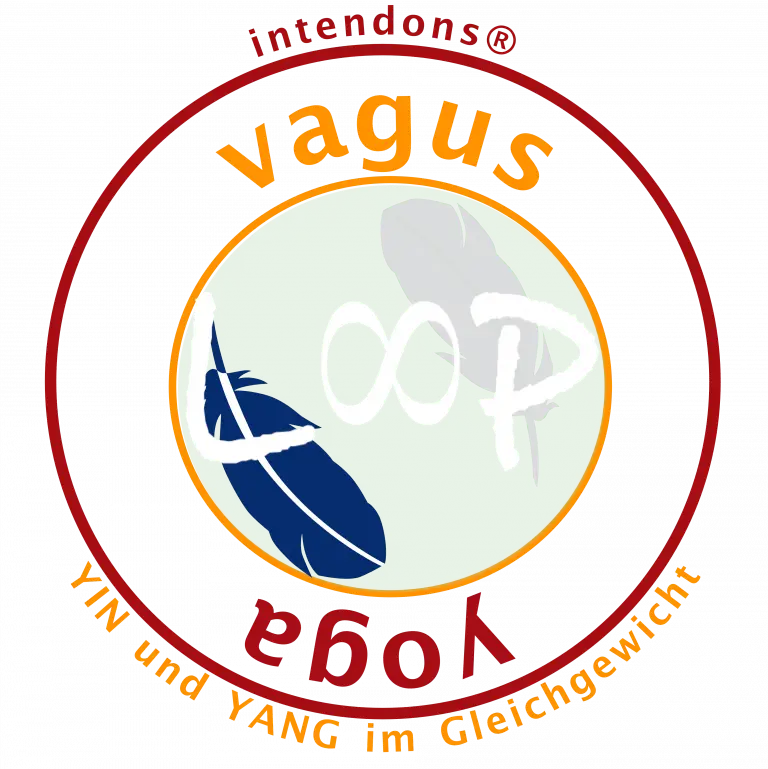 Vagus Loop Yoga